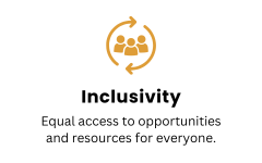 Inclusivity
