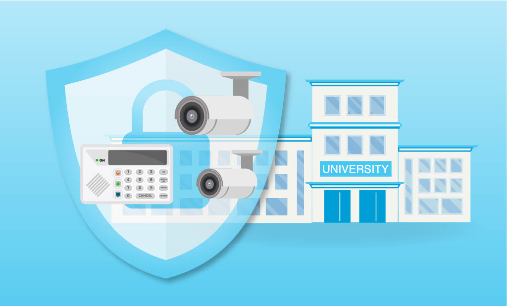 Cybersecurity for Education